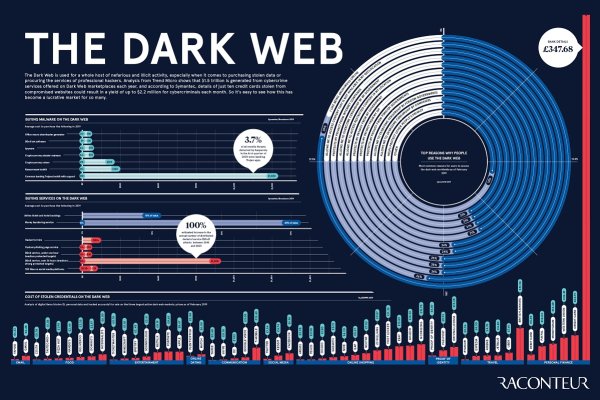 Официальный сайт kraken ссылки зеркала