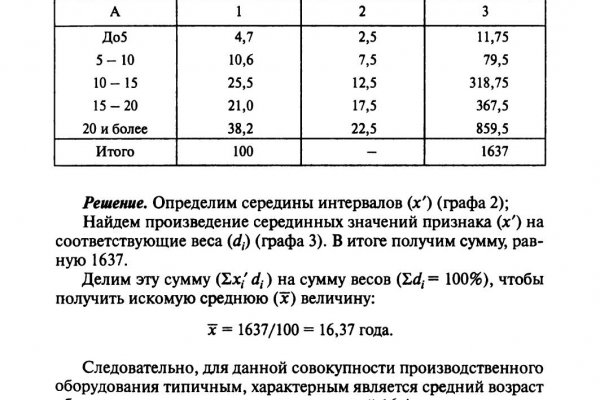 Кракен сайт зеркало рабочее