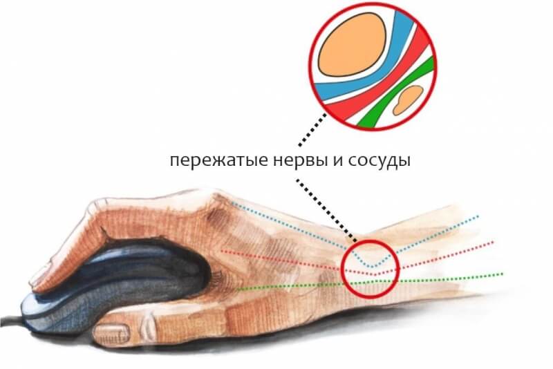 Кракен что там продают